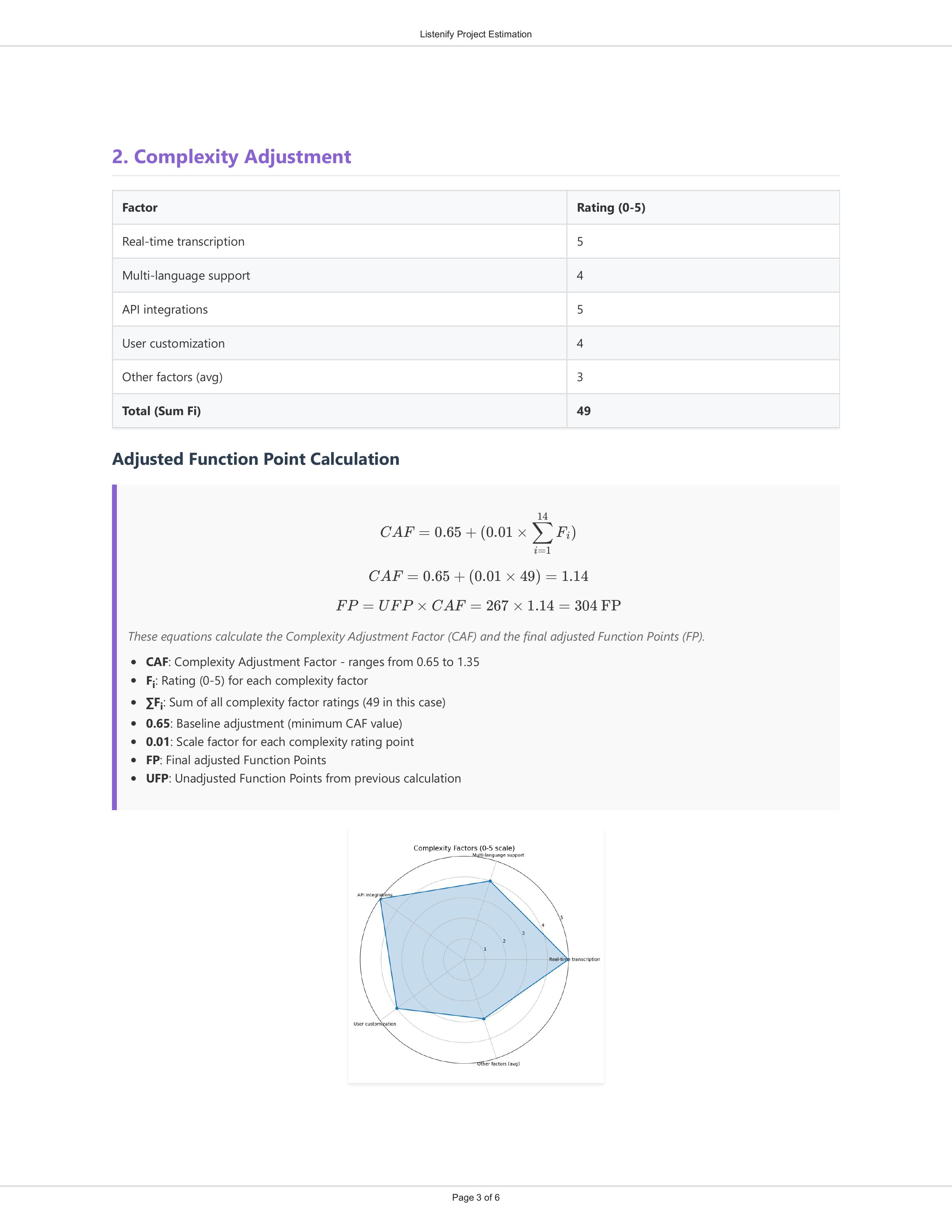 Complexity Metrics