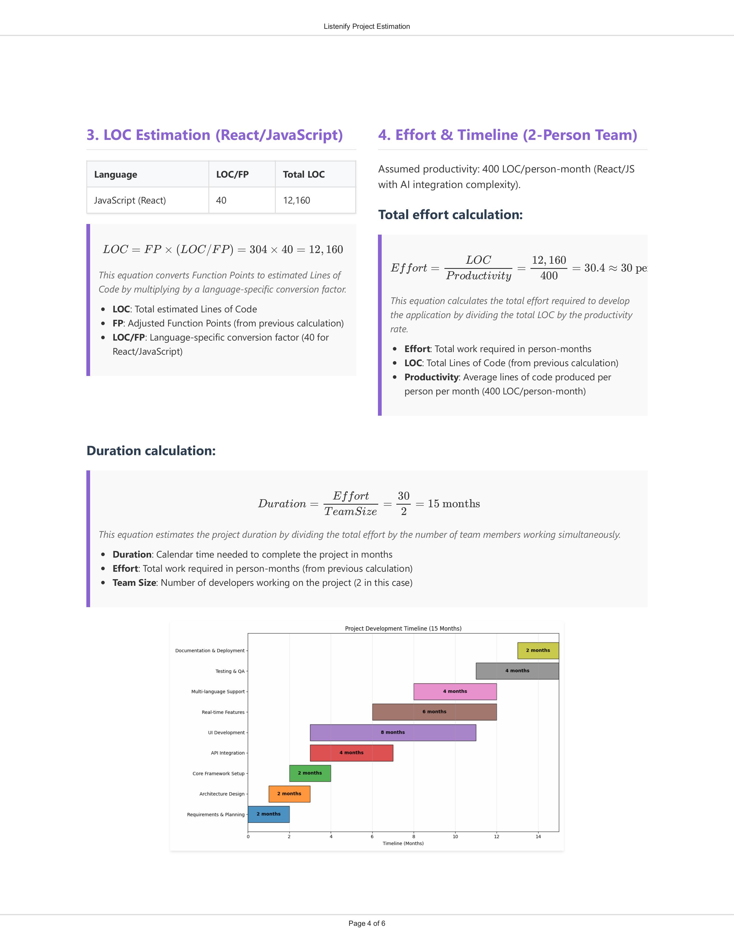 Timeline Projection