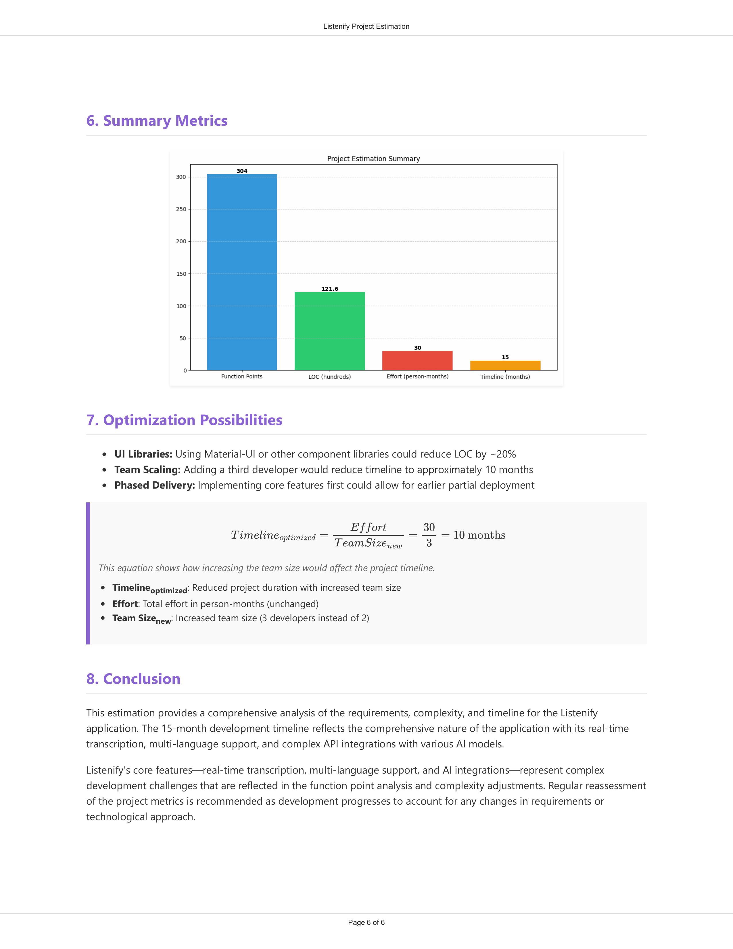 Summary Dashboard